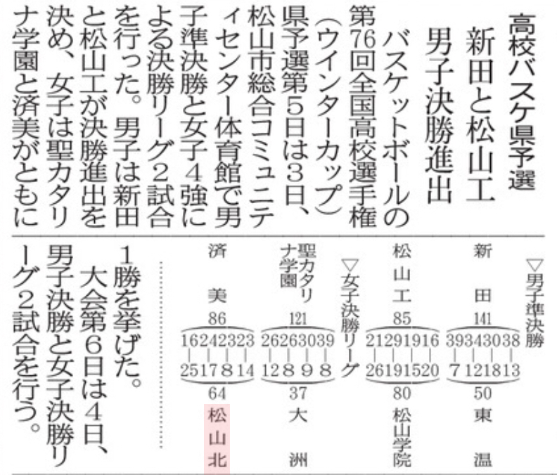 20231104 21面 バスケ初日