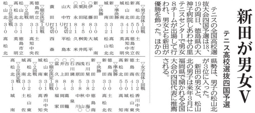 20231120 テニス四国選抜(d20231120-08)