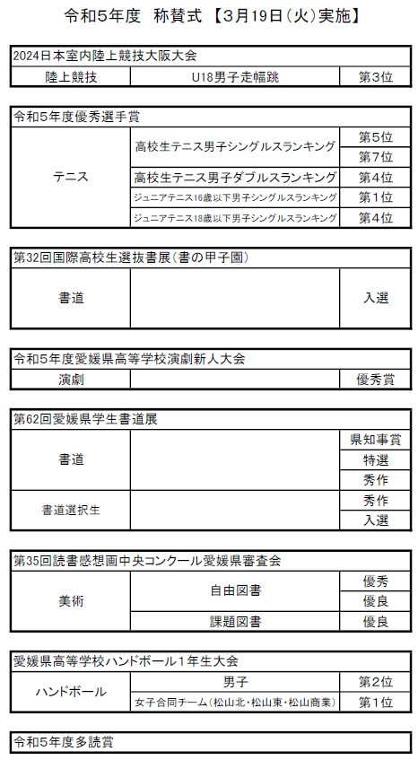 20240319 syosanshiki