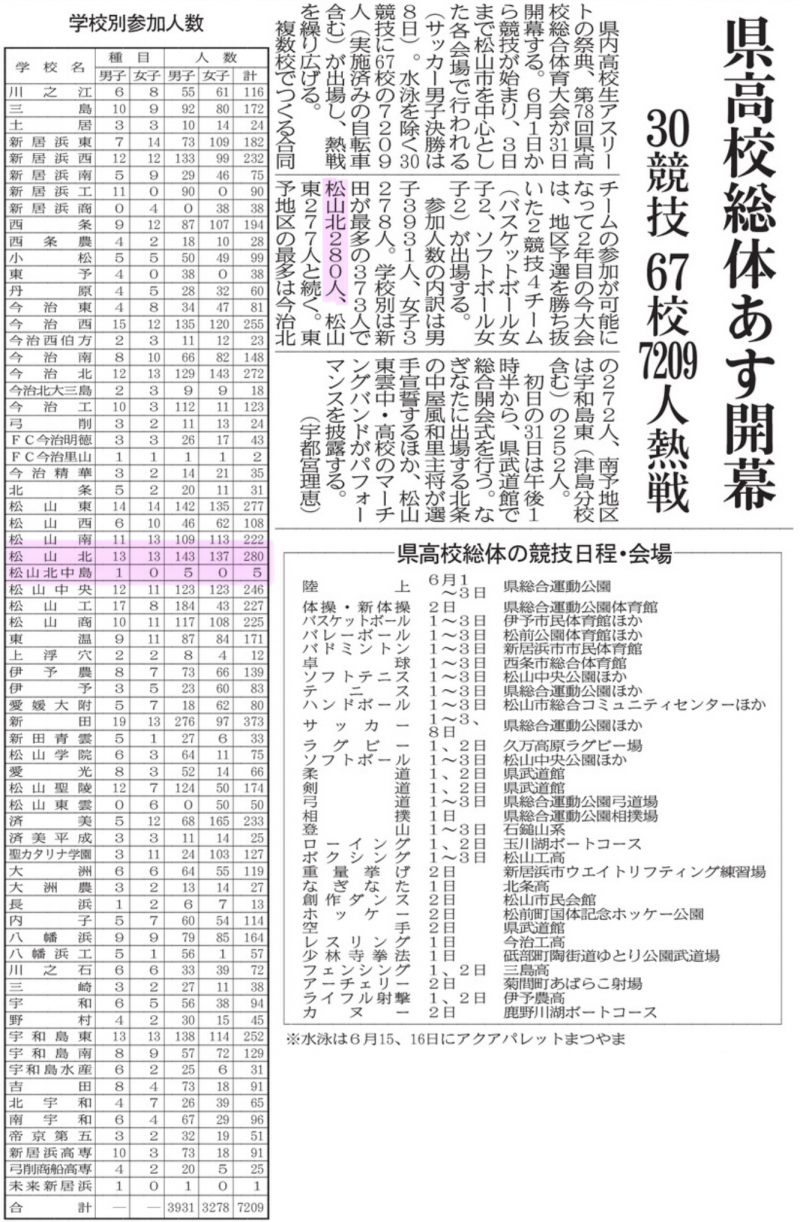 20240530 県高校総体あす開幕(d20240530-01)