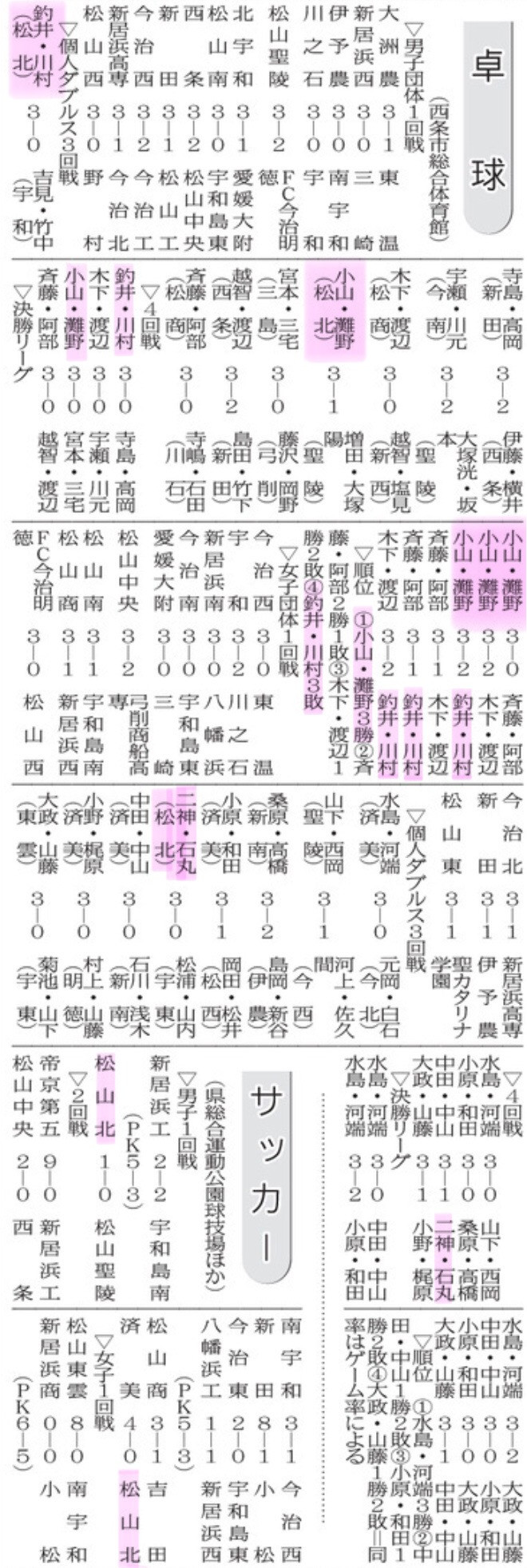 20240602 県総体③(d20240604-09)