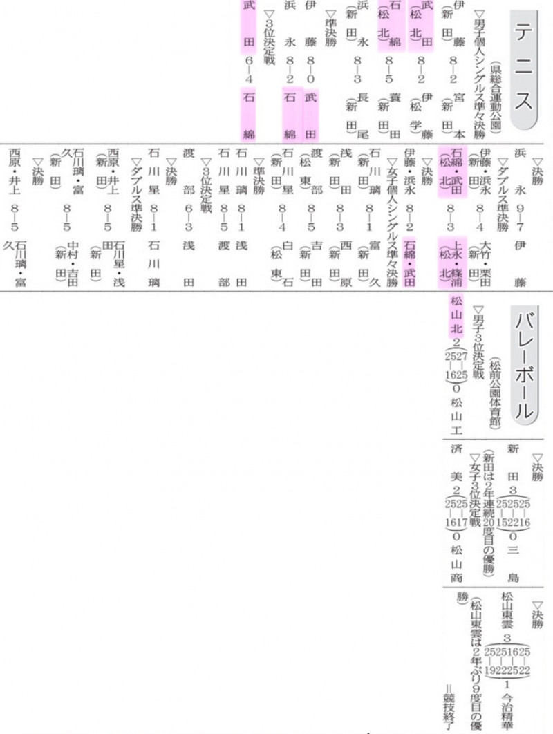 20240604 県高校総体④(d20240604-05)