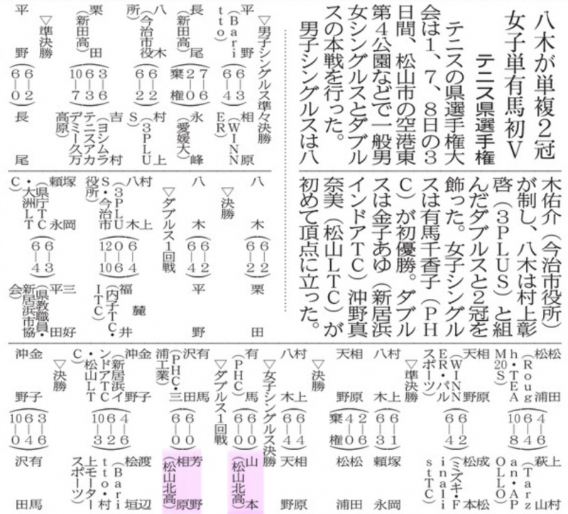 20240910 テニス県選手権