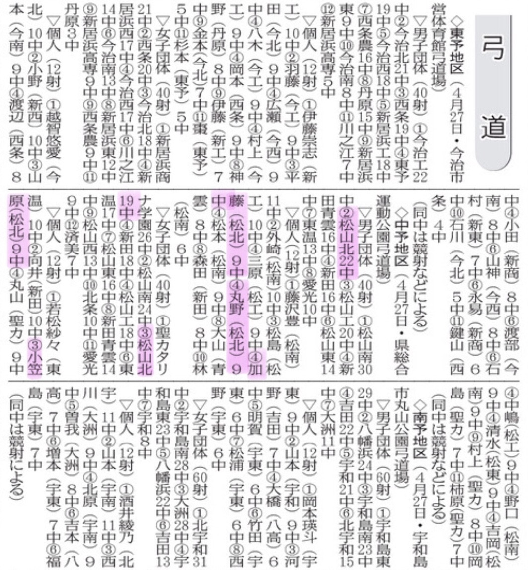 20250509 中予地区弓道