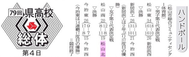 20250603 ハンドボール