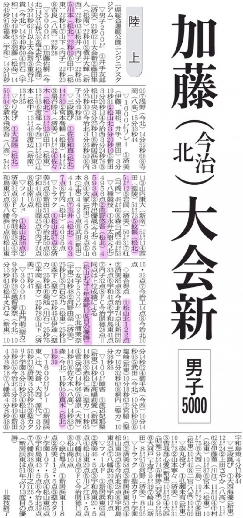20250603 陸上