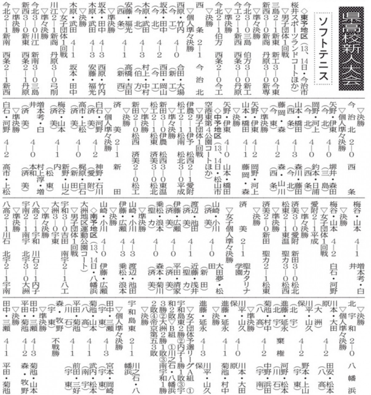 20250918 県新人地区予選 ソフトテニス