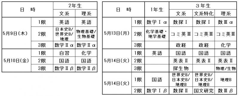 2019年度１学期中間考査時間割