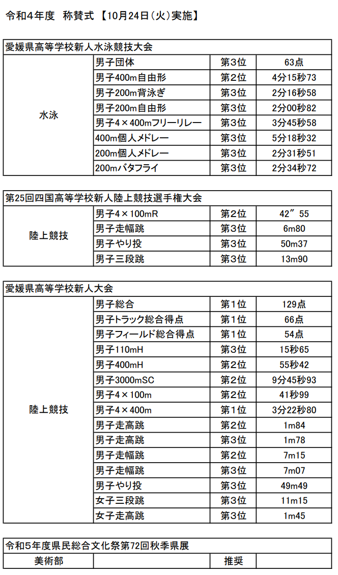 20231024syosanshiki