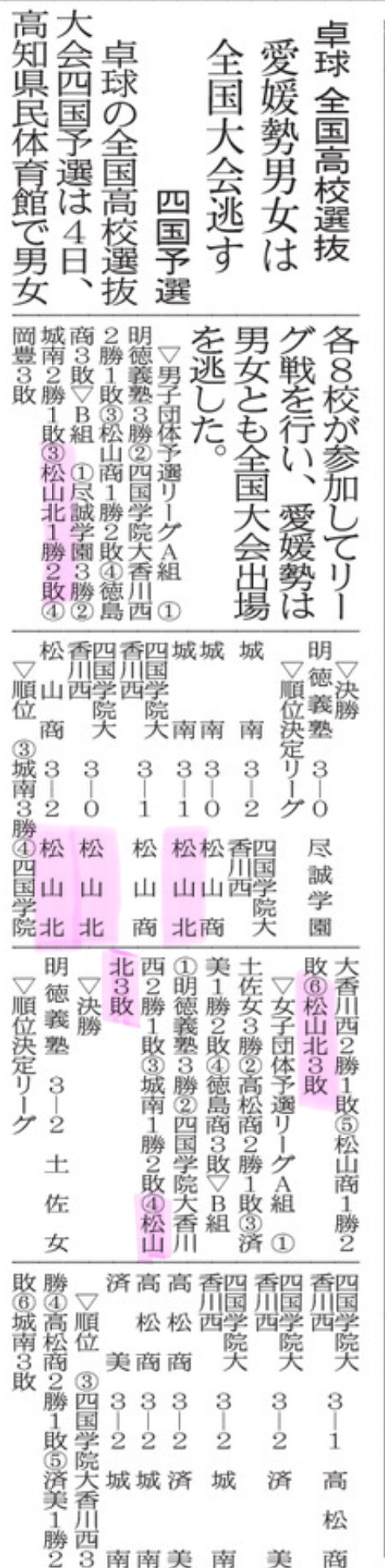 20240206 卓球 全国高校選抜(d20240207-01)