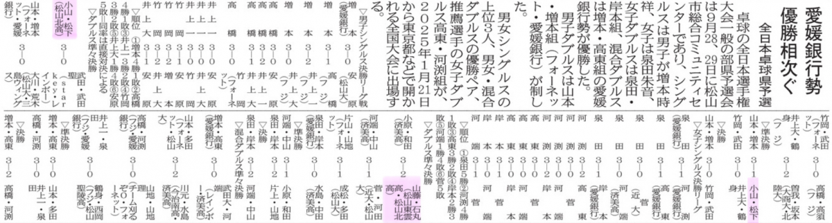 20241005 全日本予選一般の部