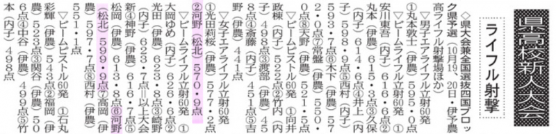 20241102 県新人大会 ライフル射撃