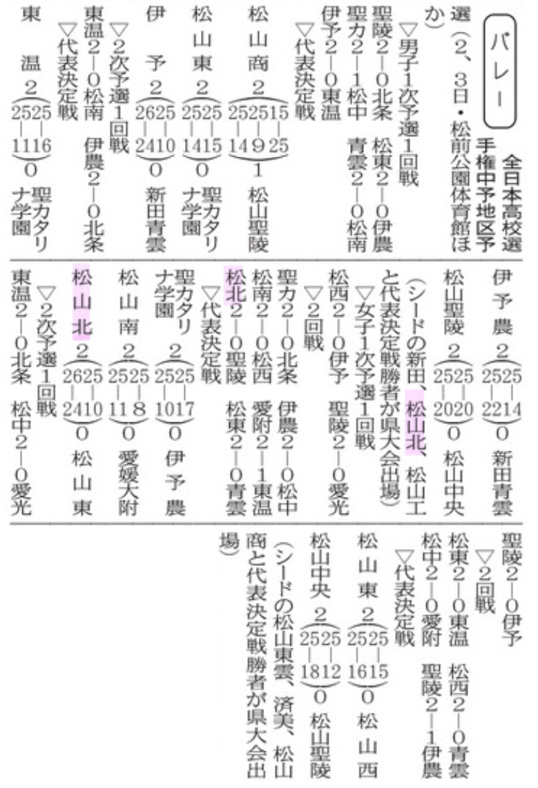 20241106 バレー全日本高校選手権中予地区予選