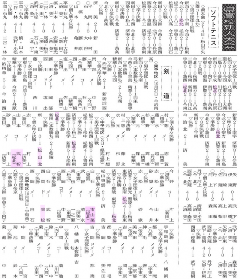 20241109 ソフトテニス県新人剣道中予地区