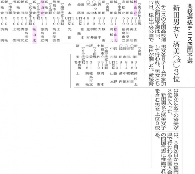 20241118 テニス四国選抜３位