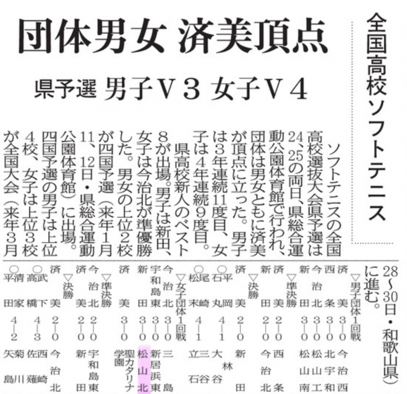 20241226 ソフトテニス県選抜