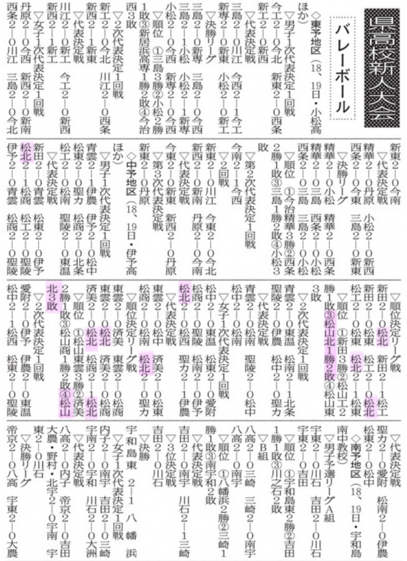 20250126 県新人大会バレーボール