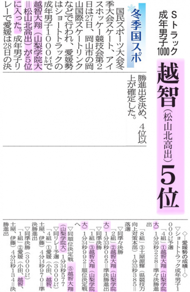 20250128 Sトラック1000越智５位