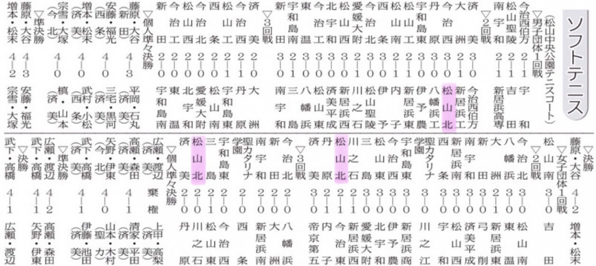 20250602 ソフトテニス