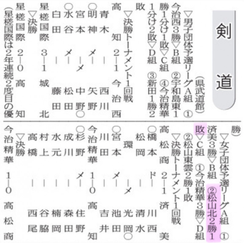 20250616 剣道