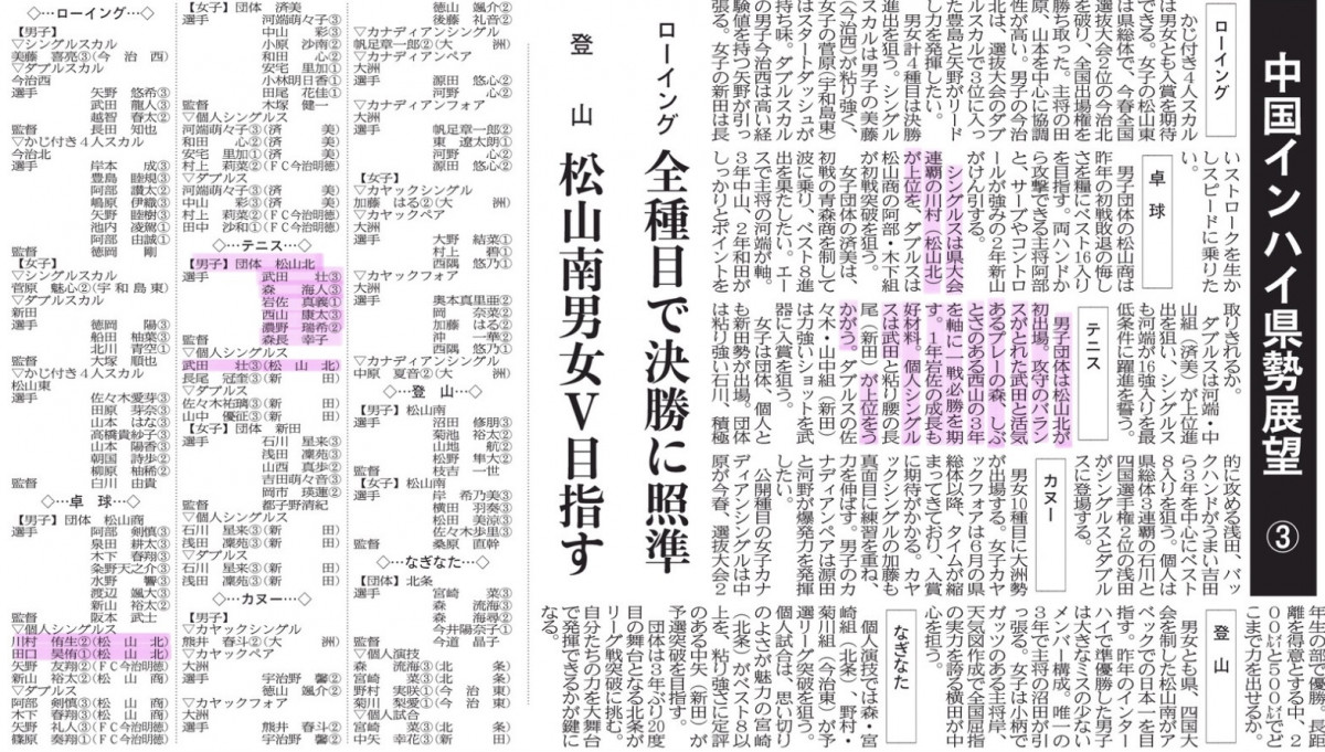 20250717 インハイ展望（卓球・テニス）