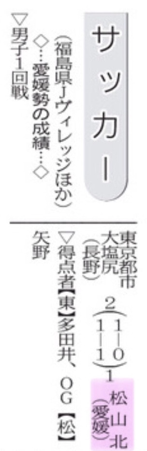 20250727 サッカー１回戦結果
