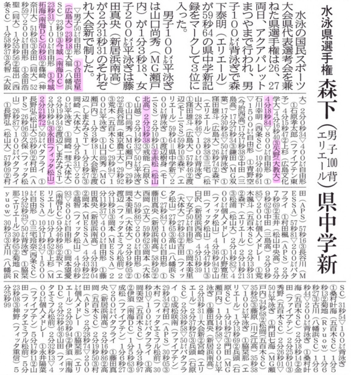20250728 水泳県選手権