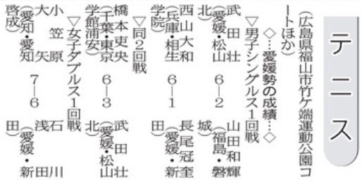 20250803 インハイテニス