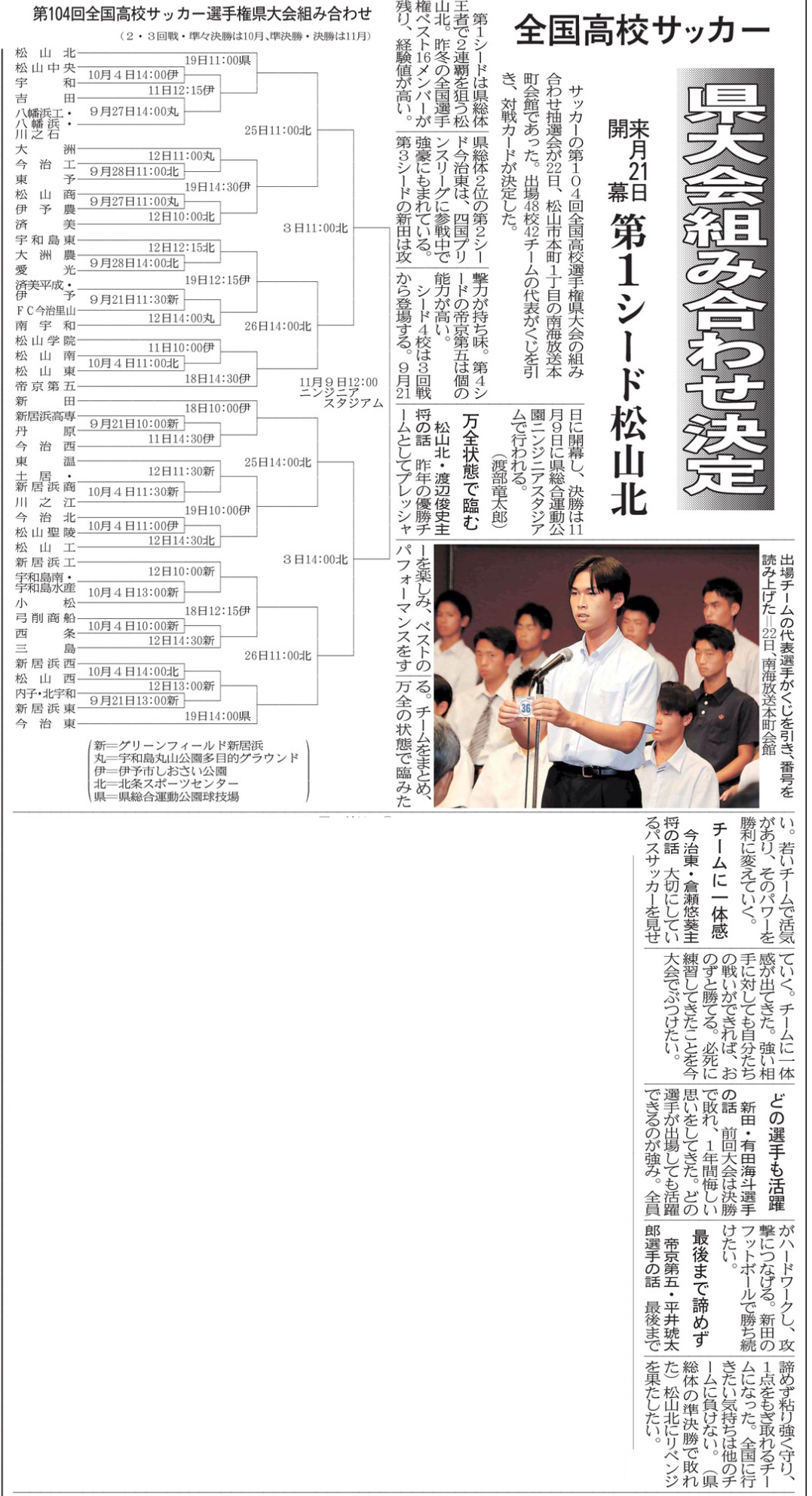 20250823 サッカー県大会