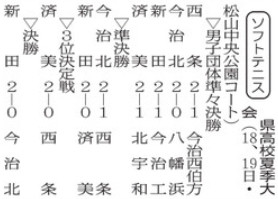 20250826 ソフトテニス夏季大会1