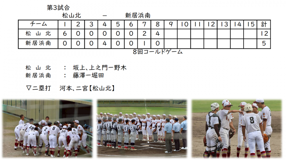 スライド1