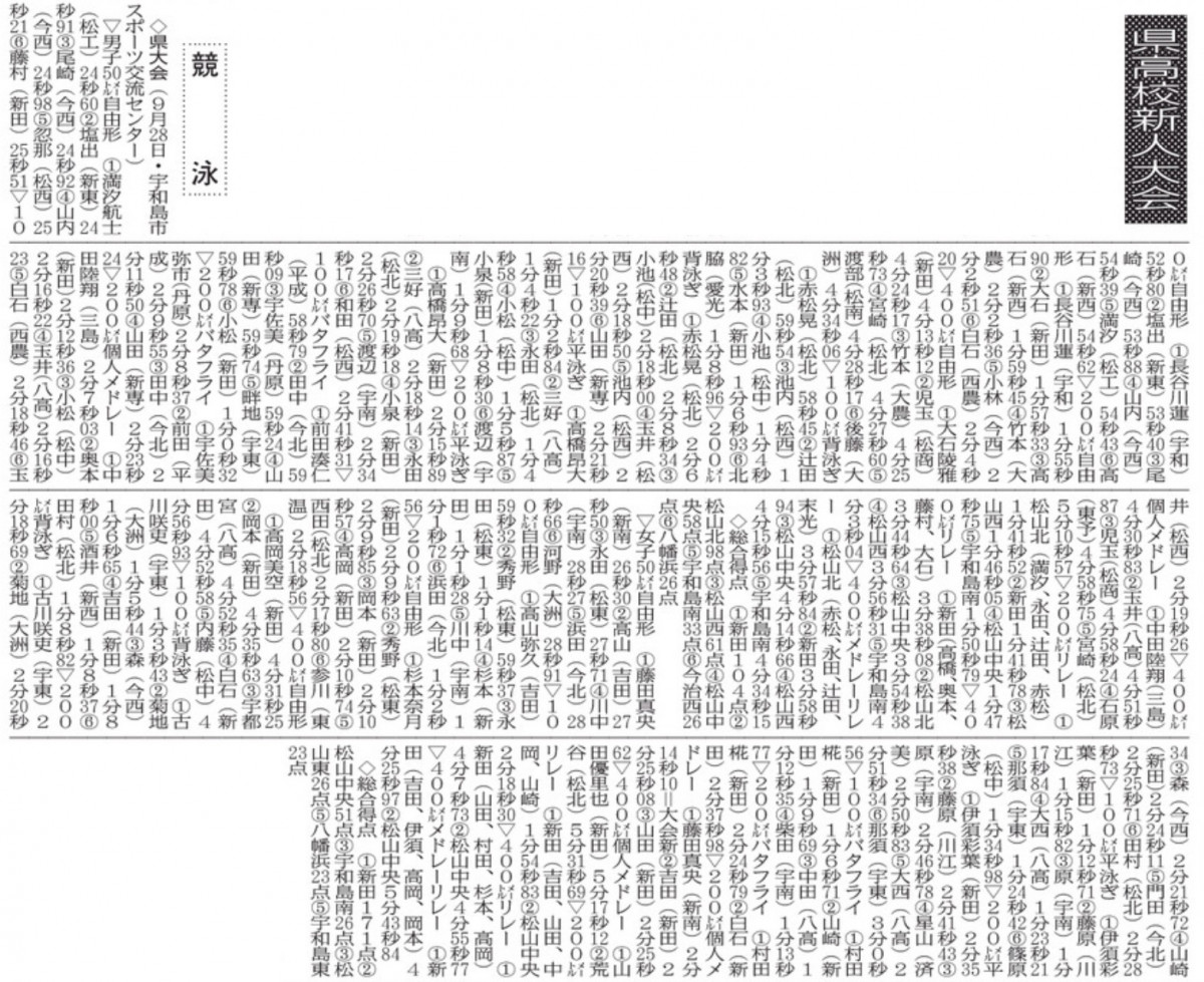 20251002 県新人競泳