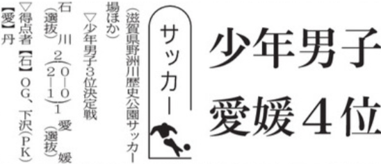 20251008 少年男子愛媛４位　サッカー