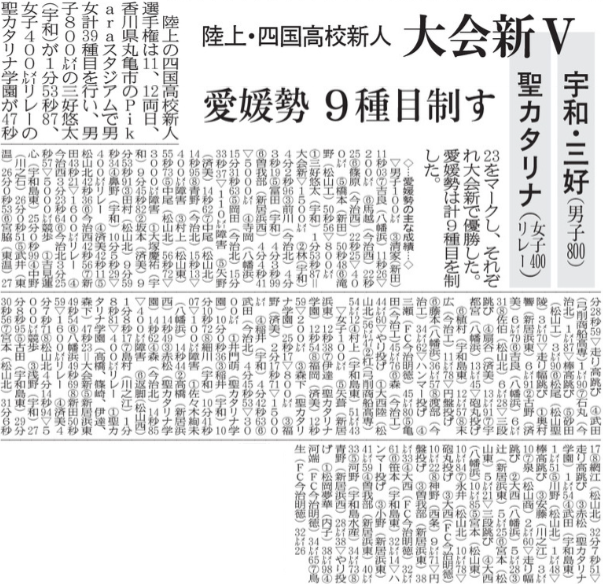20251014 陸上・四国高校新人　大会新Ⅴ　愛媛勢９種目制す