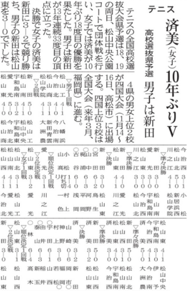 20251021 テニス