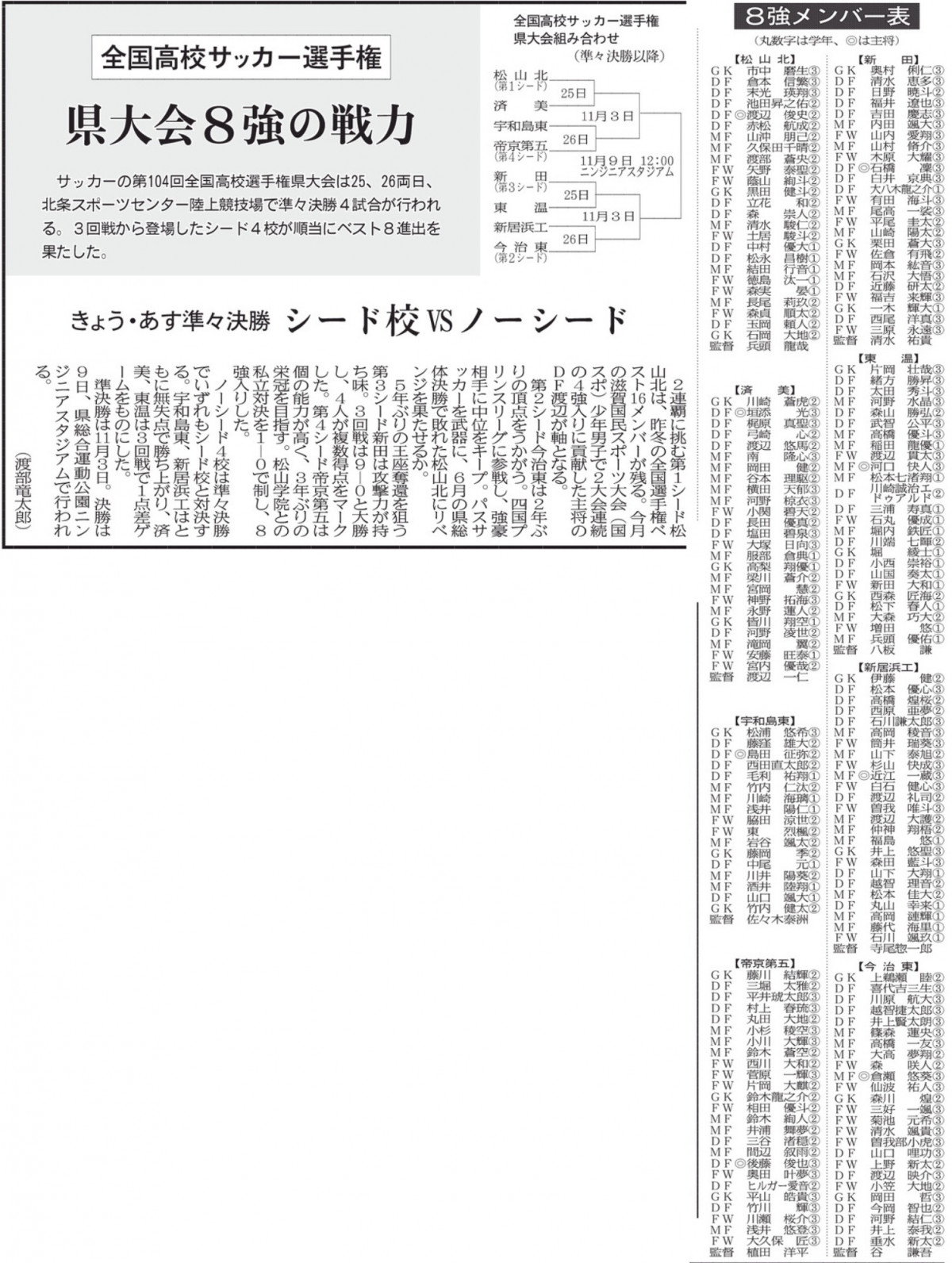 20251025 全国高校サッカー選手権