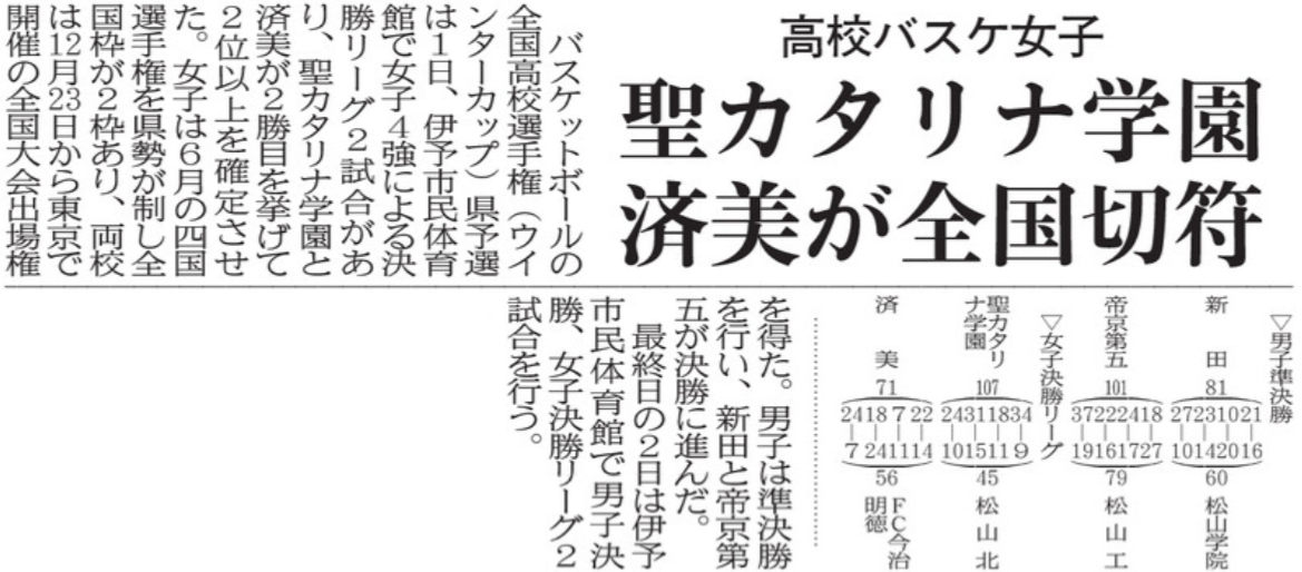 20251102 高校バスケ女子