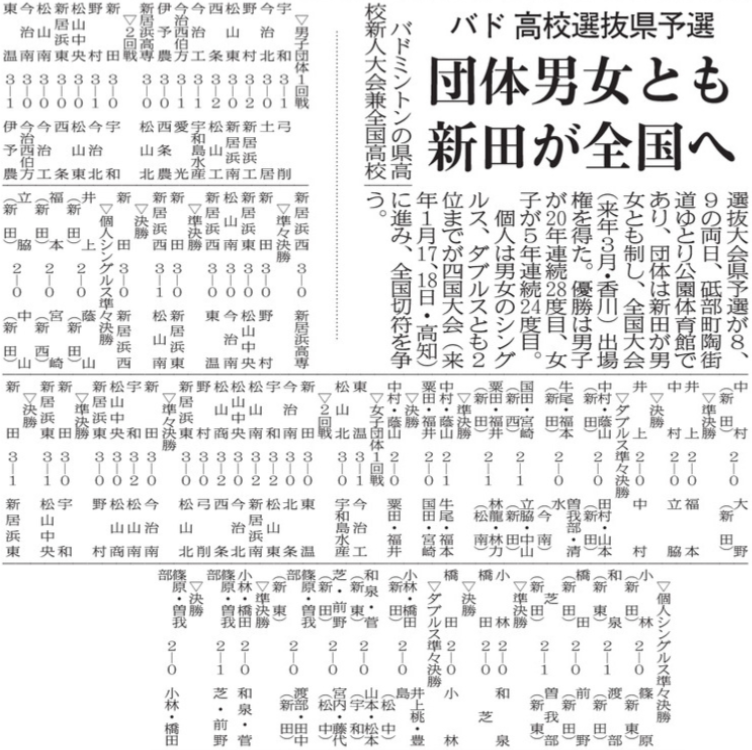 20251115 バド 高校選抜県予選