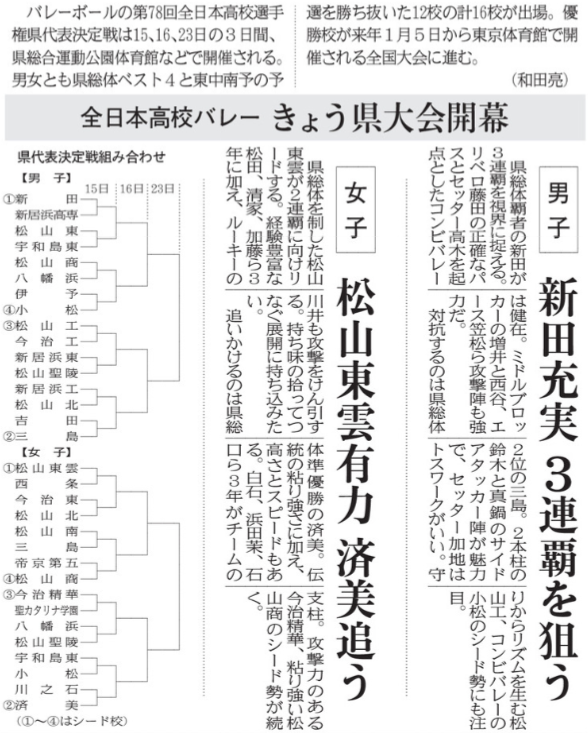 20251115 全日本高校バレー(1)