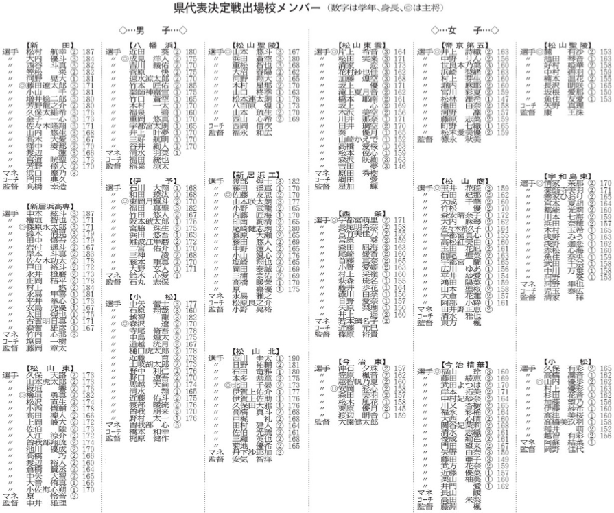 20251115 全日本高校バレー(2)