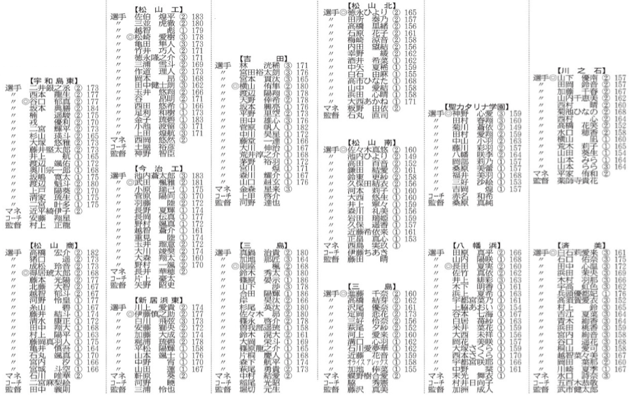 20251115 全日本高校バレー(3)