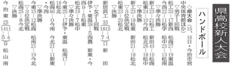 20251120 県高校新人大会 ハンドボール