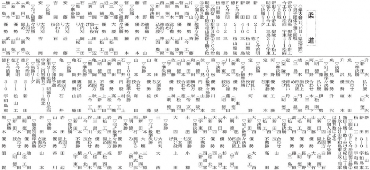 20251120 県高校新人大会 柔道