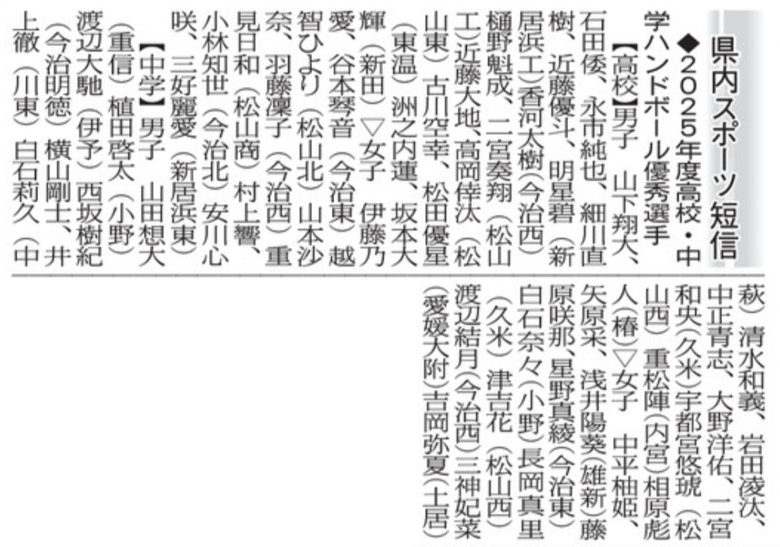 20251223 2025年度高校・中学ハンドボール優秀選手
