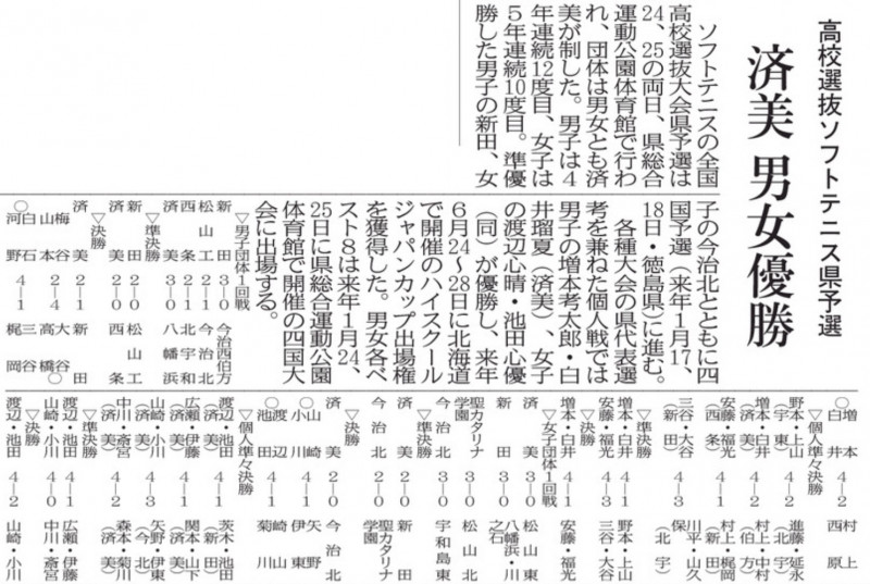 20251227 県高校選抜ソフトテニス県予選
