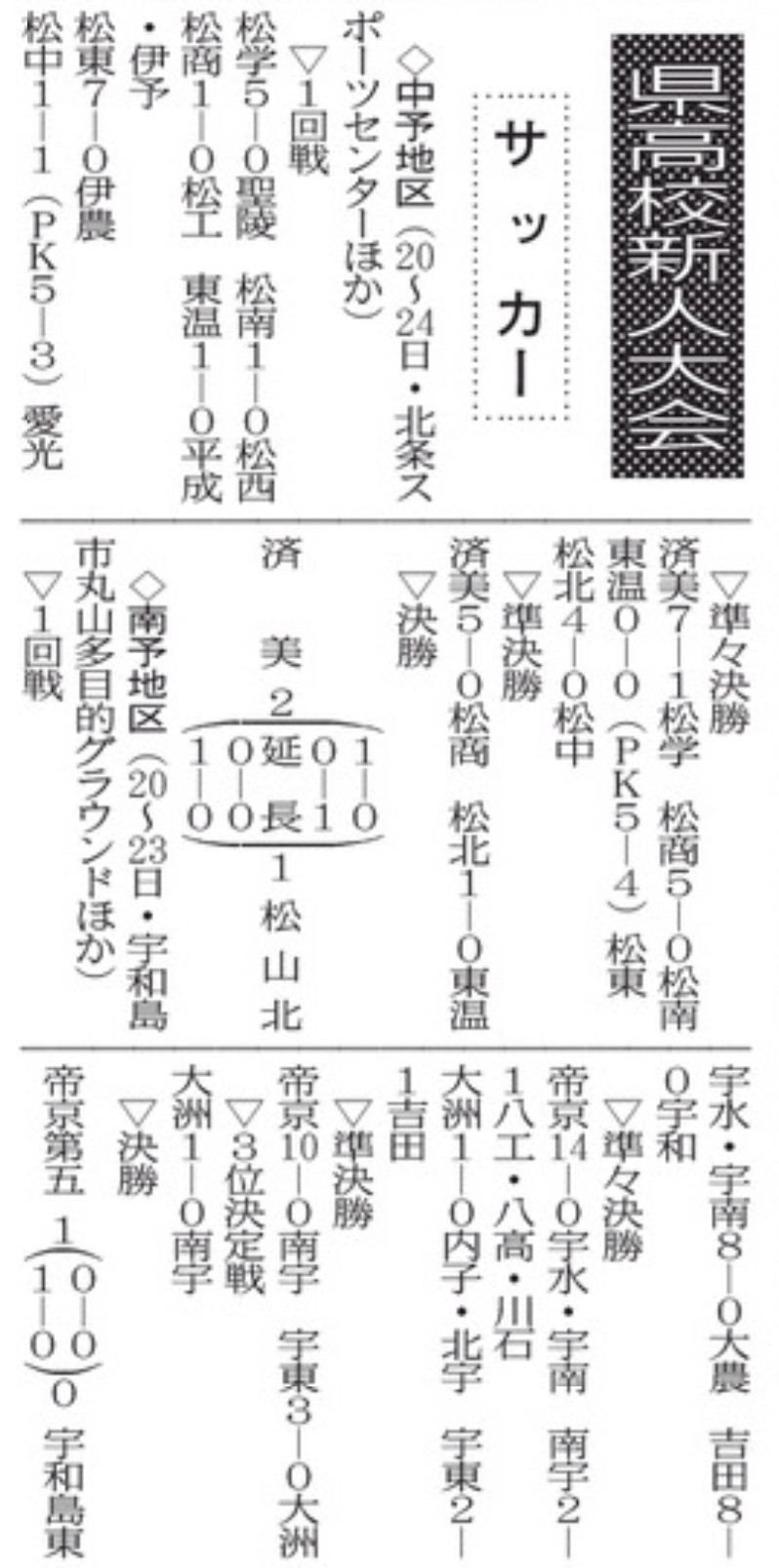 20251229 県高校新人大会中予地区予選 サッカー