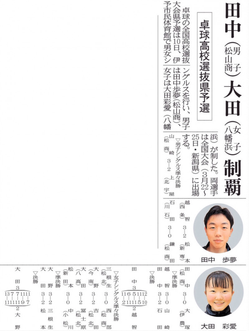 20260111 卓球個人選抜結果