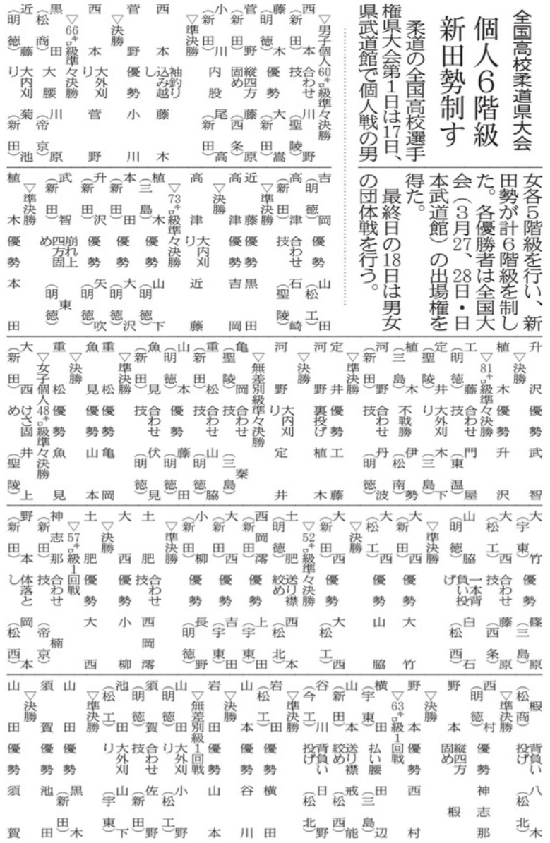 20260118 全国高校柔道県大会